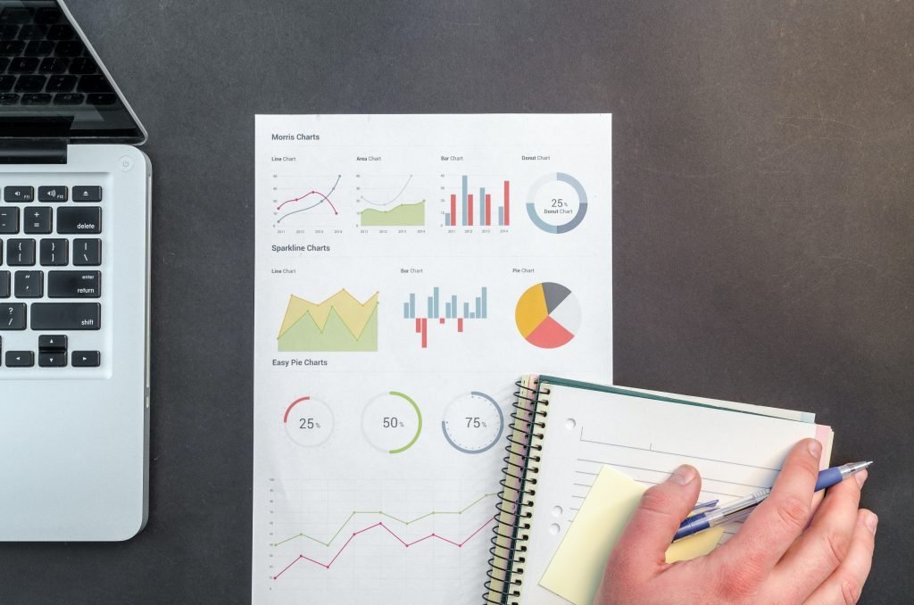 digital marketing statistics