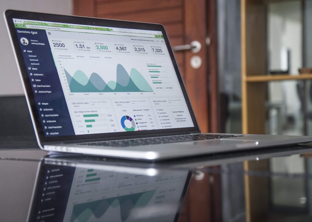 measuring traffic on website