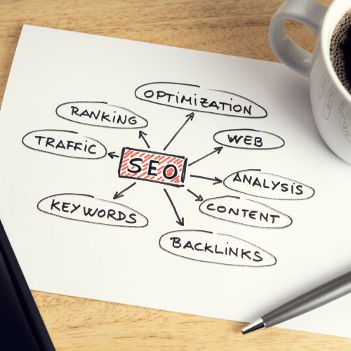 SEO or search engine optimization concept. Paper with SEO ideas or plan, cup of coffee and smartphone on wooden table desk