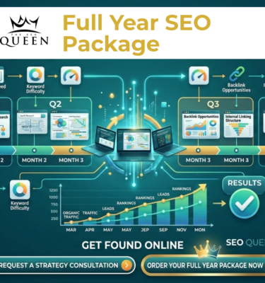 Full Year SEO Package